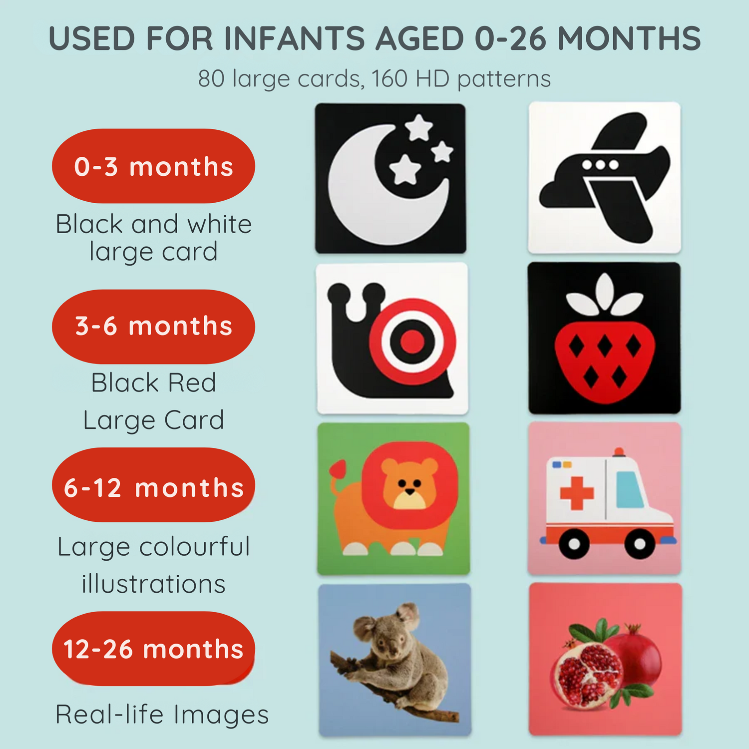 Baby Visual Stimulation Cards